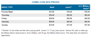 comicon2015prices1