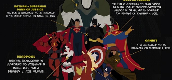 2016 superheroes