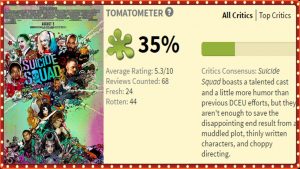 rottentomatoes